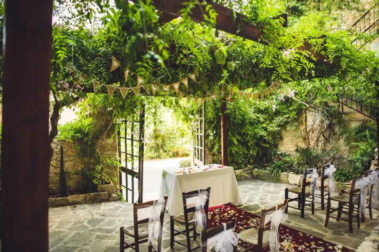 Destination Wedding Planning Guide & Timeline — image 3 of 22